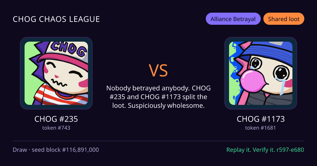 Highlight card: CHOG #235 versus CHOG #1173