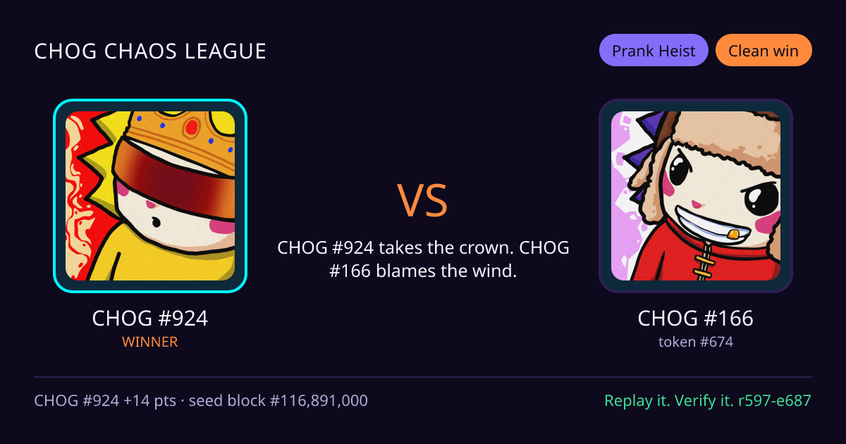 Highlight card: CHOG #924 versus CHOG #166