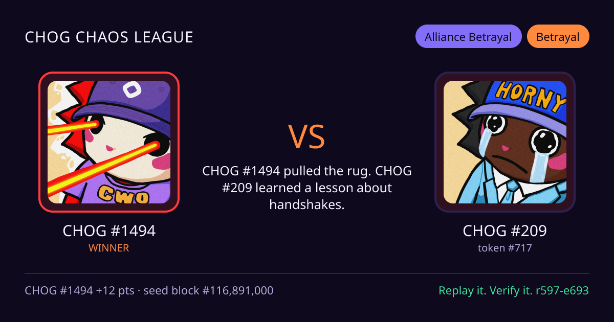 Highlight card: CHOG #1494 versus CHOG #209