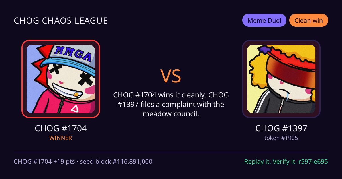 Highlight card: CHOG #1704 versus CHOG #1397