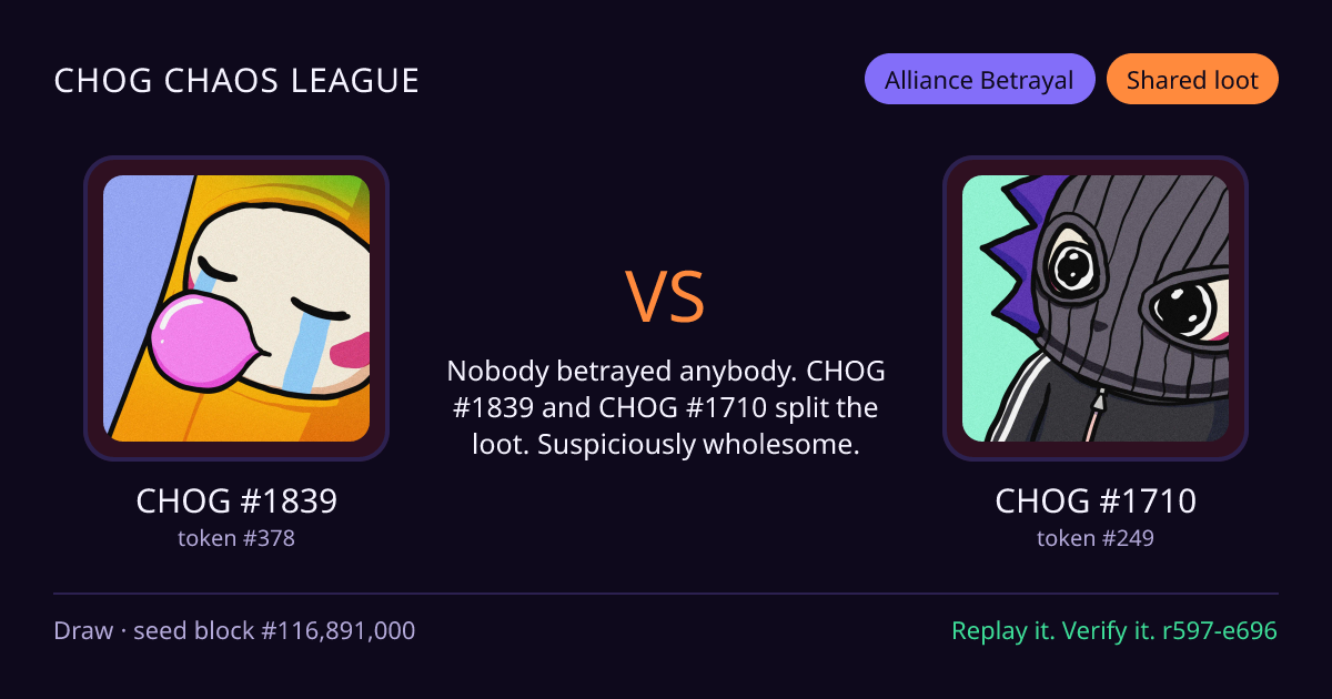 Highlight card: CHOG #1839 versus CHOG #1710