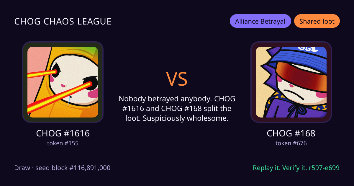 Highlight card: CHOG #1616 versus CHOG #168