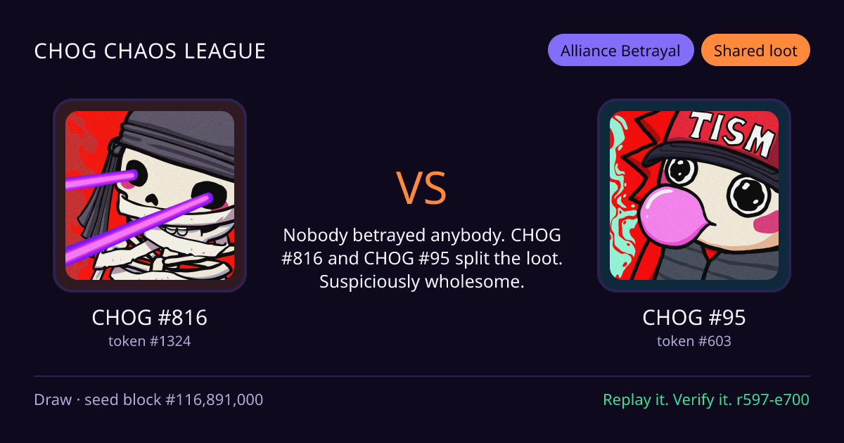 Highlight card: CHOG #816 versus CHOG #95