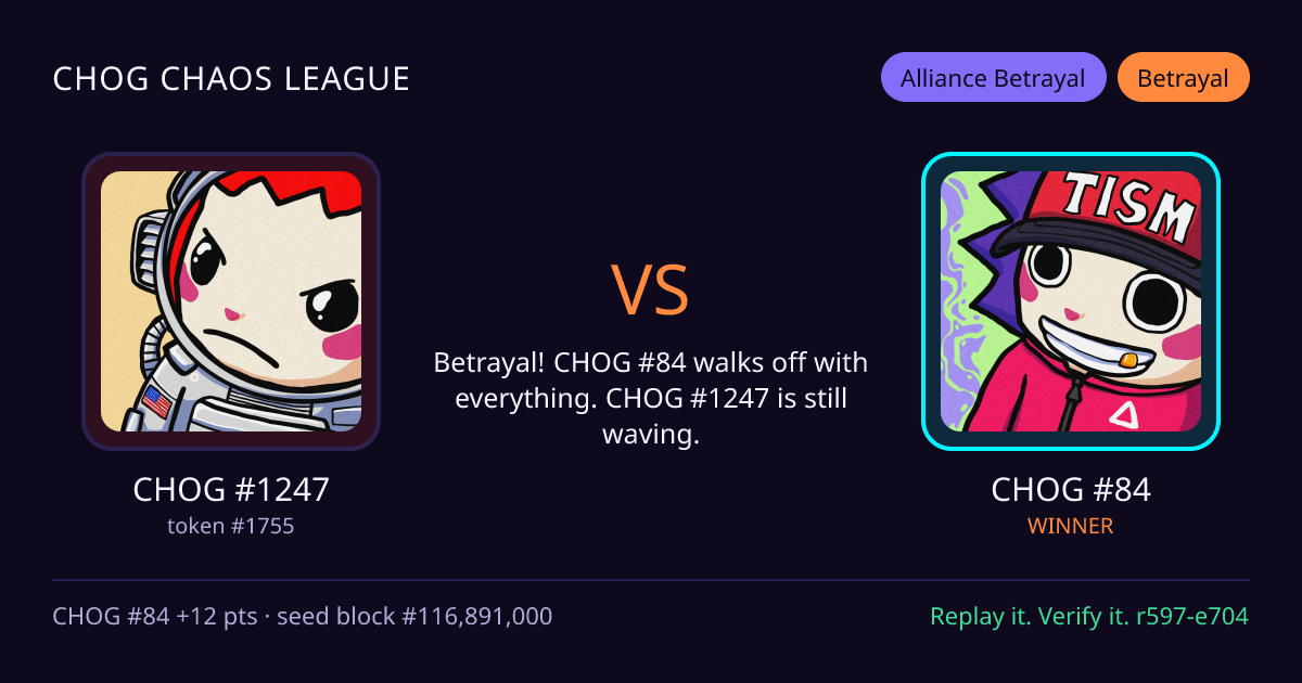 Highlight card: CHOG #1247 versus CHOG #84
