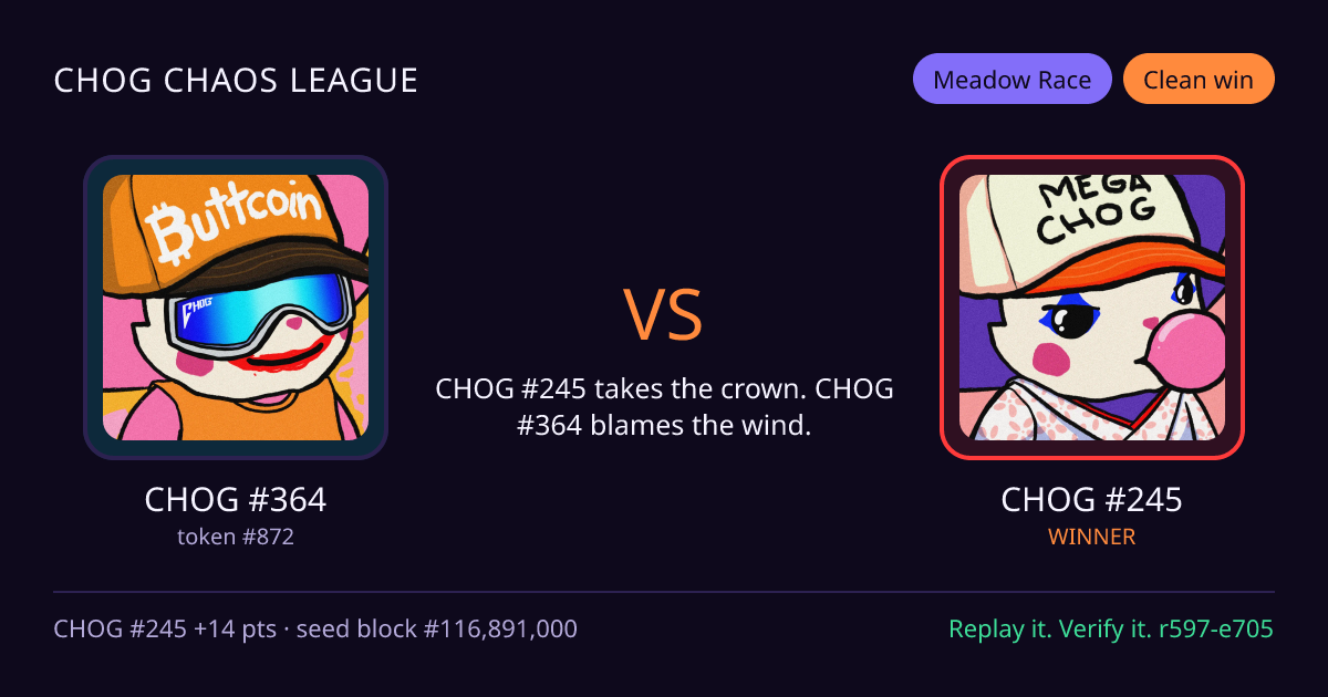 Highlight card: CHOG #364 versus CHOG #245
