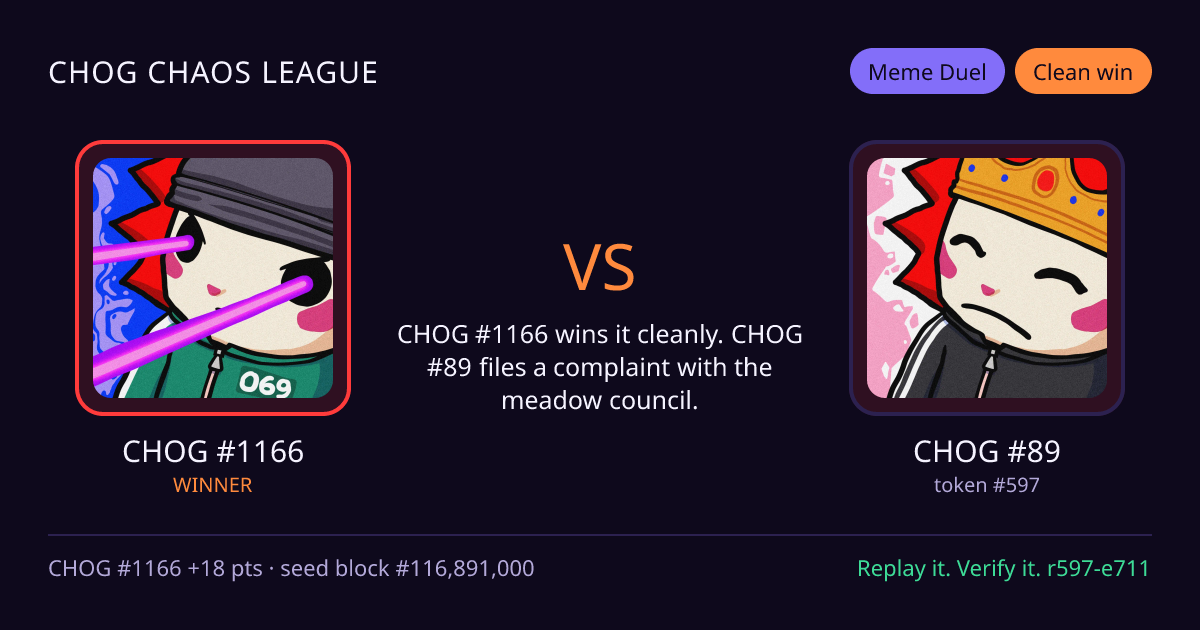 Highlight card: CHOG #1166 versus CHOG #89