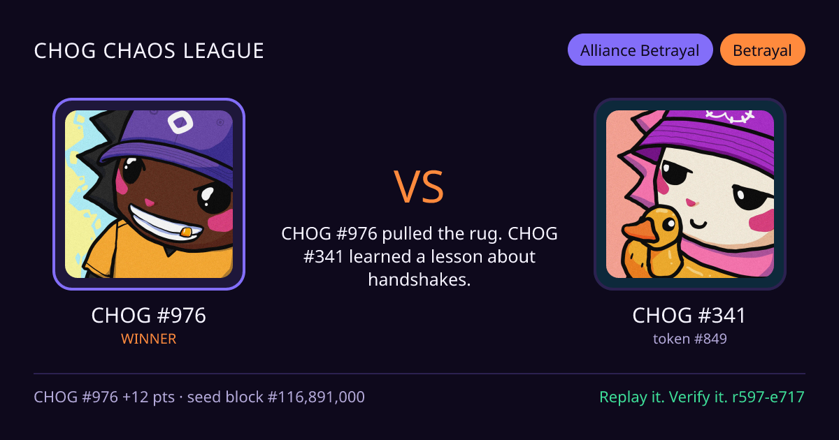 Highlight card: CHOG #976 versus CHOG #341