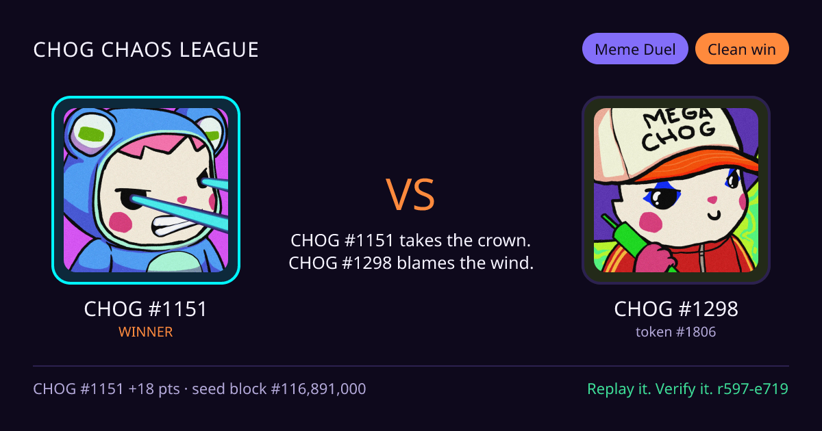 Highlight card: CHOG #1151 versus CHOG #1298