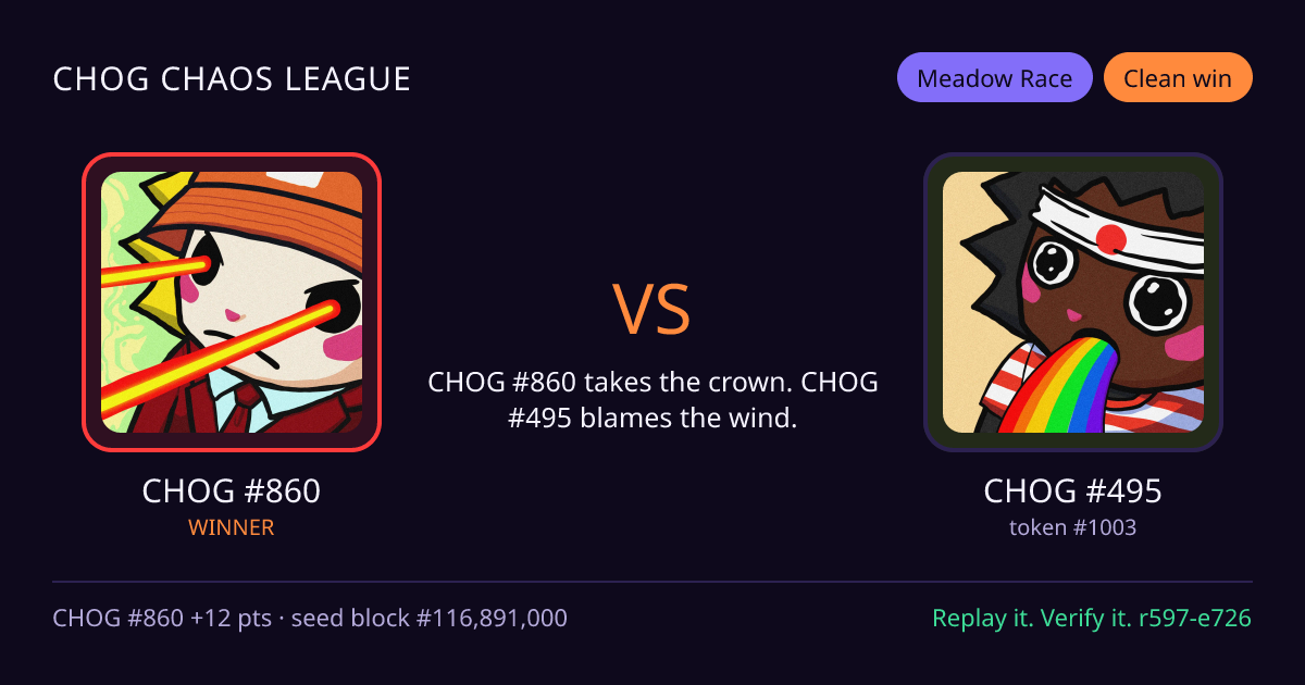 Highlight card: CHOG #860 versus CHOG #495