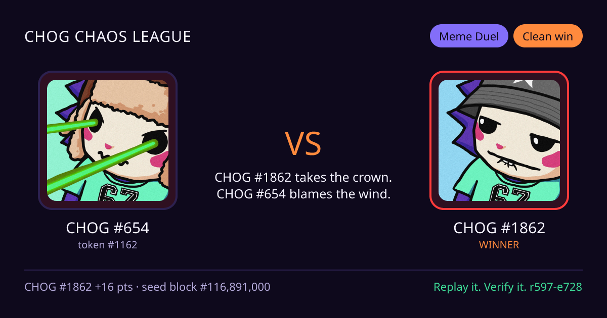 Highlight card: CHOG #654 versus CHOG #1862