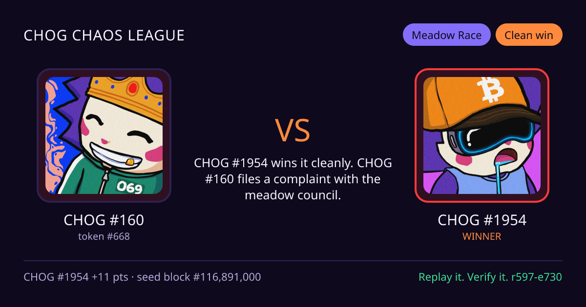 Highlight card: CHOG #160 versus CHOG #1954