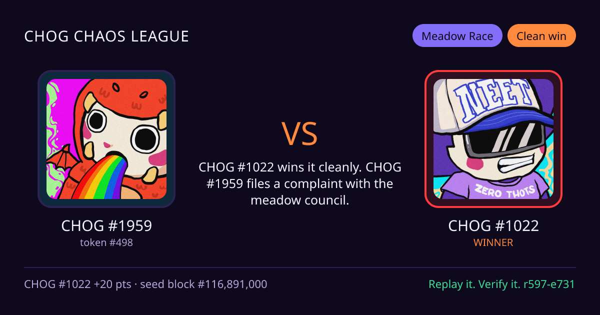 Highlight card: CHOG #1959 versus CHOG #1022