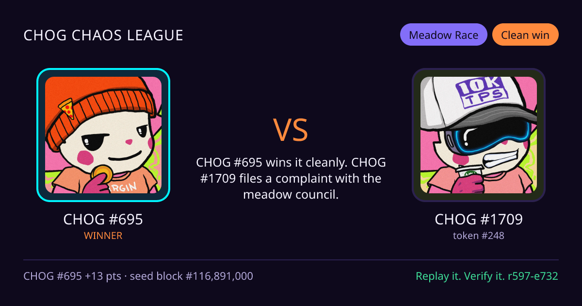 Highlight card: CHOG #695 versus CHOG #1709