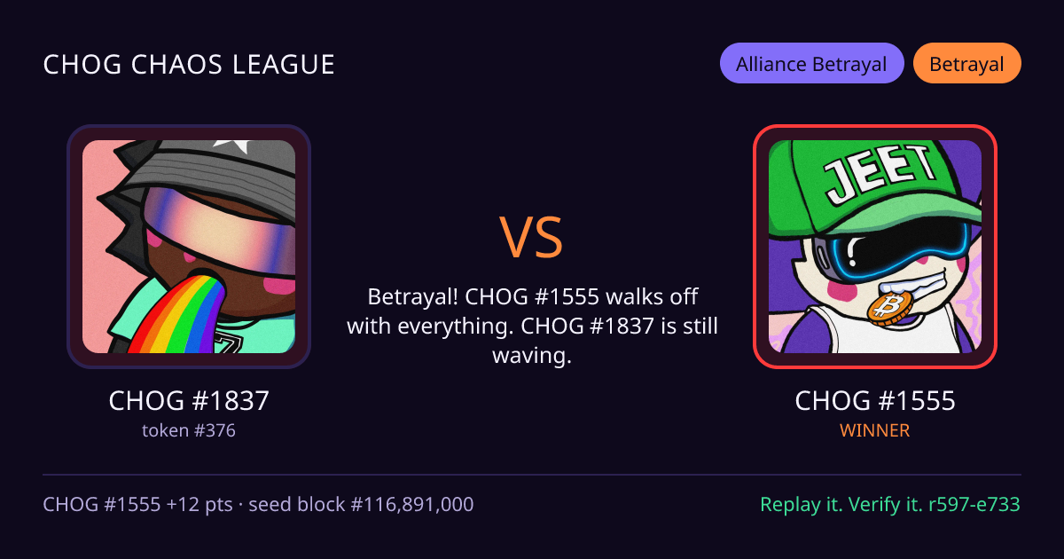 Highlight card: CHOG #1837 versus CHOG #1555