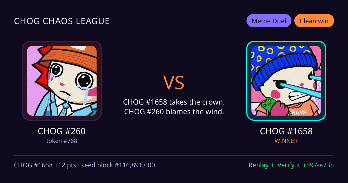 Highlight card: CHOG #260 versus CHOG #1658