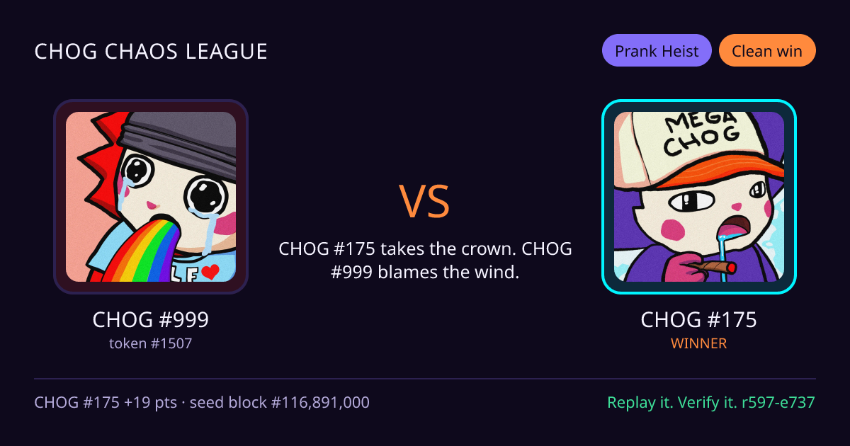 Highlight card: CHOG #999 versus CHOG #175
