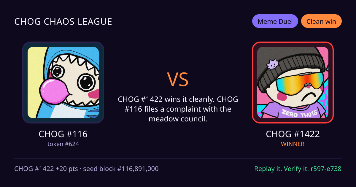 Highlight card: CHOG #116 versus CHOG #1422