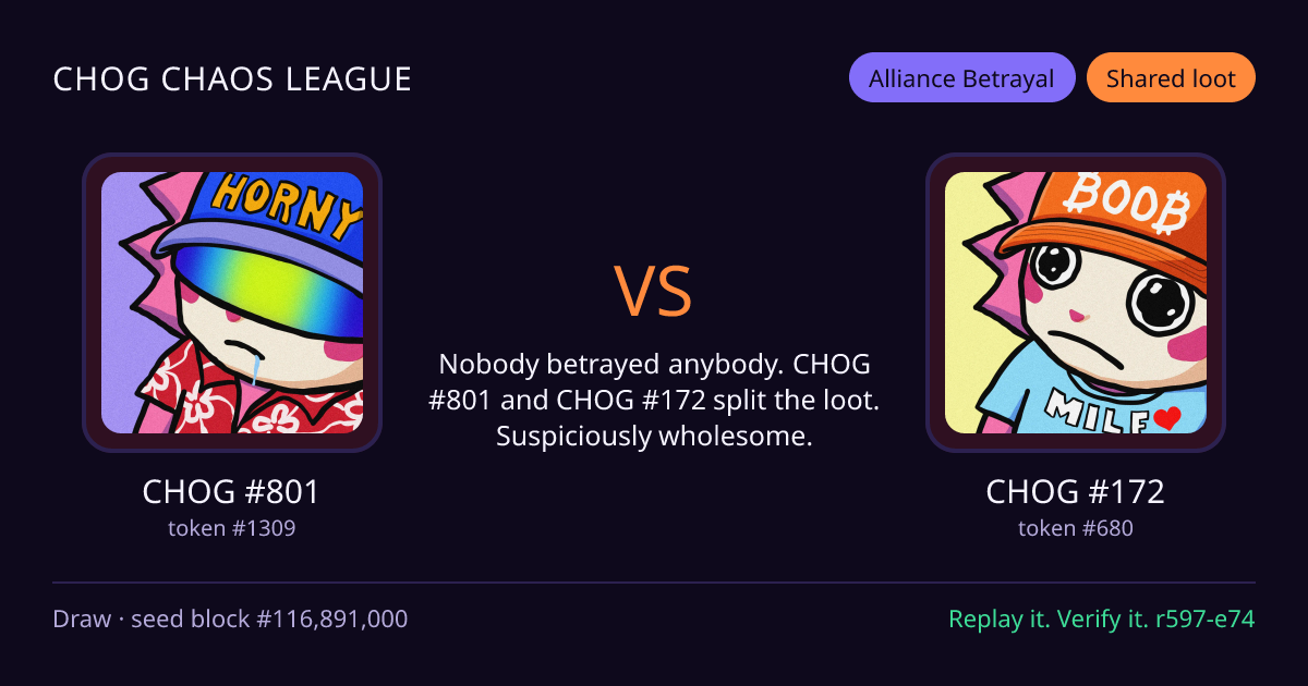 Highlight card: CHOG #801 versus CHOG #172