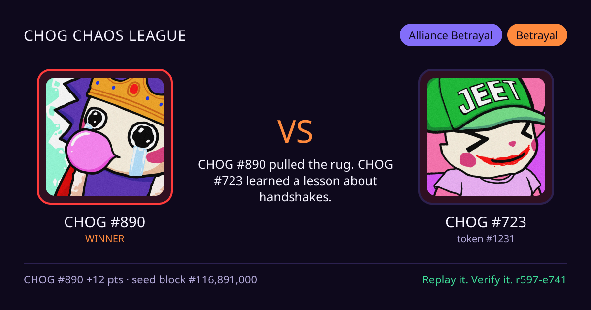 Highlight card: CHOG #890 versus CHOG #723