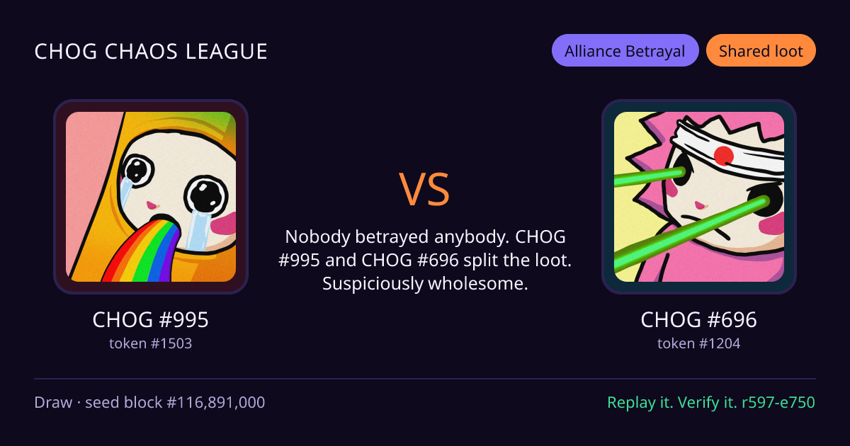 Highlight card: CHOG #995 versus CHOG #696