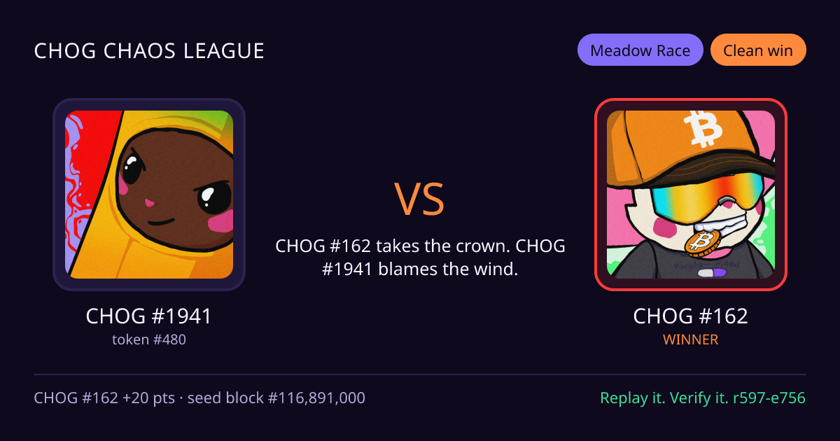 Highlight card: CHOG #1941 versus CHOG #162
