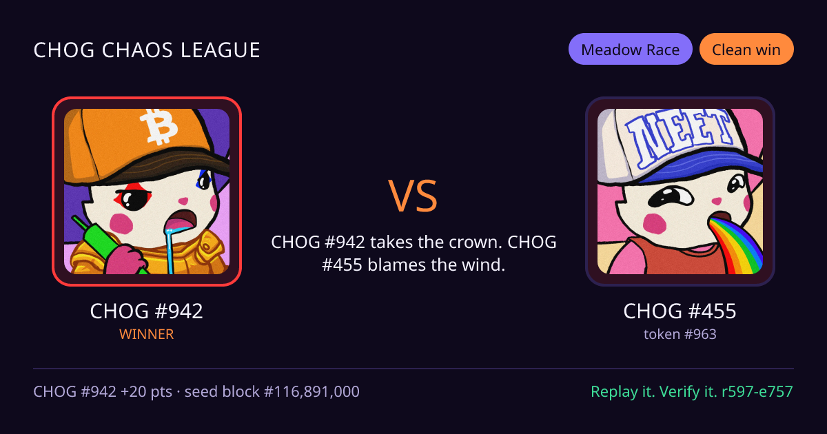 Highlight card: CHOG #942 versus CHOG #455