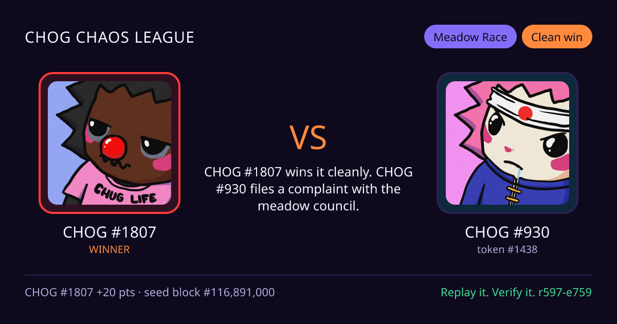 Highlight card: CHOG #1807 versus CHOG #930