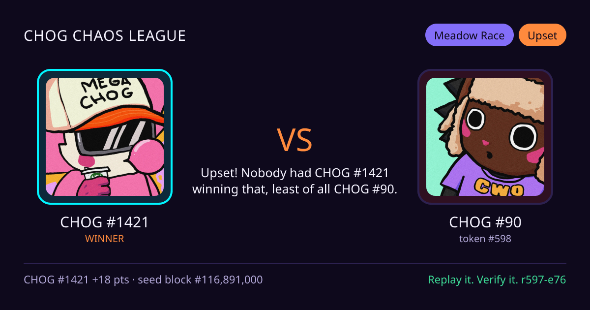 Highlight card: CHOG #1421 versus CHOG #90