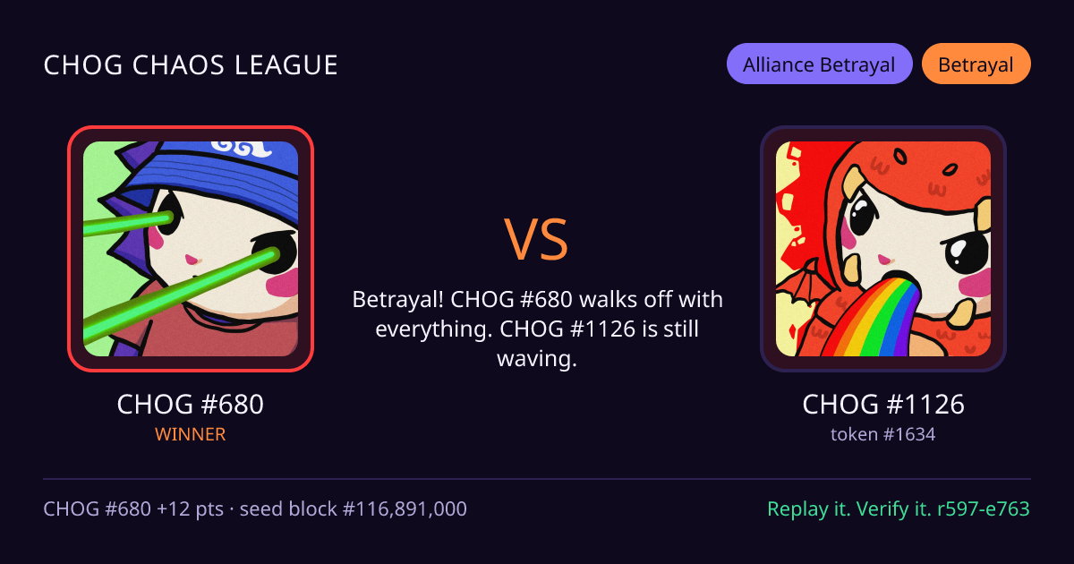Highlight card: CHOG #680 versus CHOG #1126