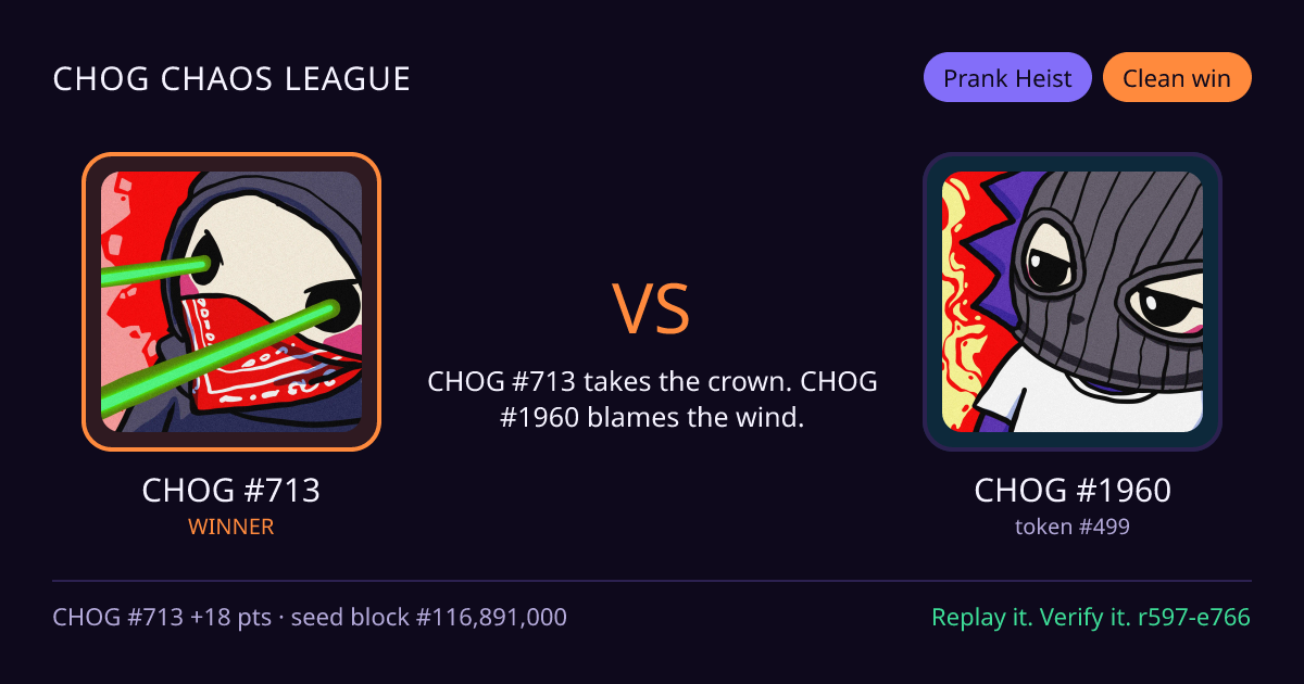 Highlight card: CHOG #713 versus CHOG #1960