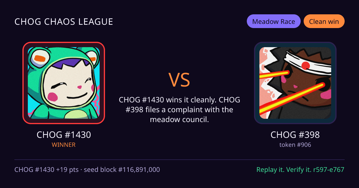 Highlight card: CHOG #1430 versus CHOG #398