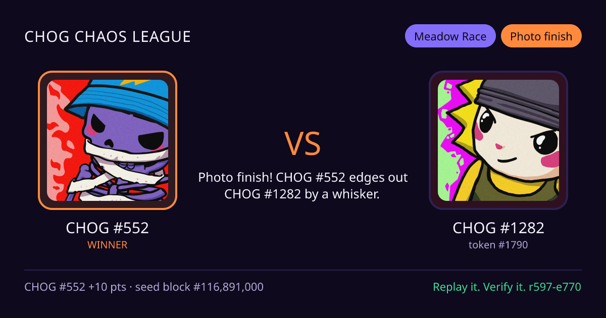 Highlight card: CHOG #552 versus CHOG #1282