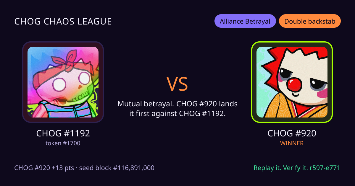 Highlight card: CHOG #1192 versus CHOG #920