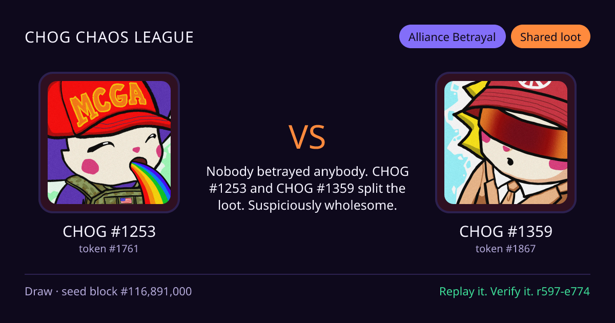 Highlight card: CHOG #1253 versus CHOG #1359