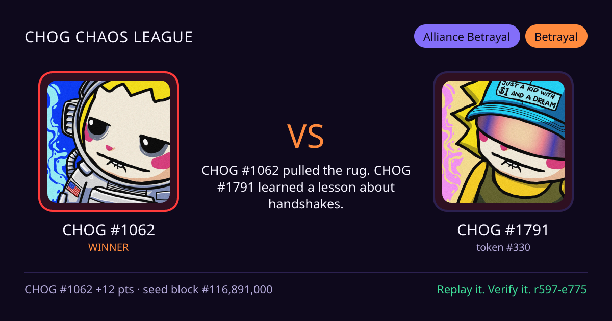 Highlight card: CHOG #1062 versus CHOG #1791
