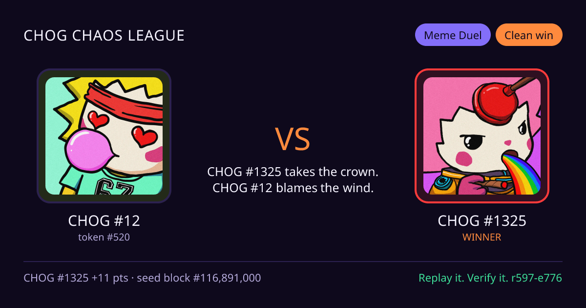 Highlight card: CHOG #12 versus CHOG #1325