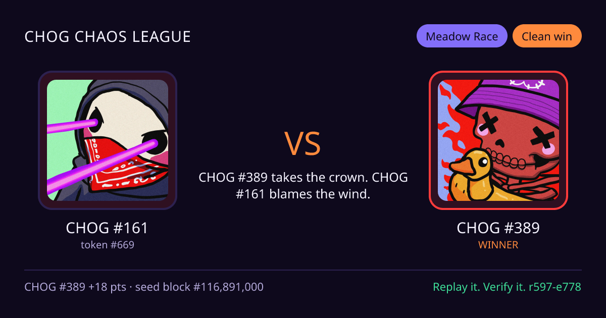Highlight card: CHOG #161 versus CHOG #389