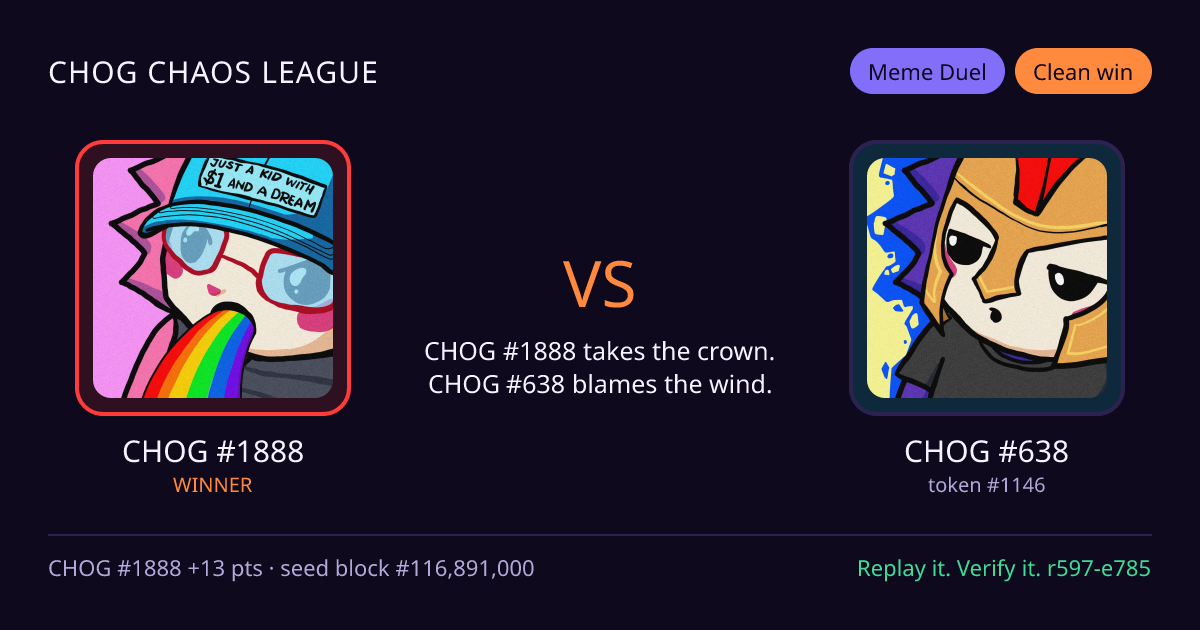 Highlight card: CHOG #1888 versus CHOG #638