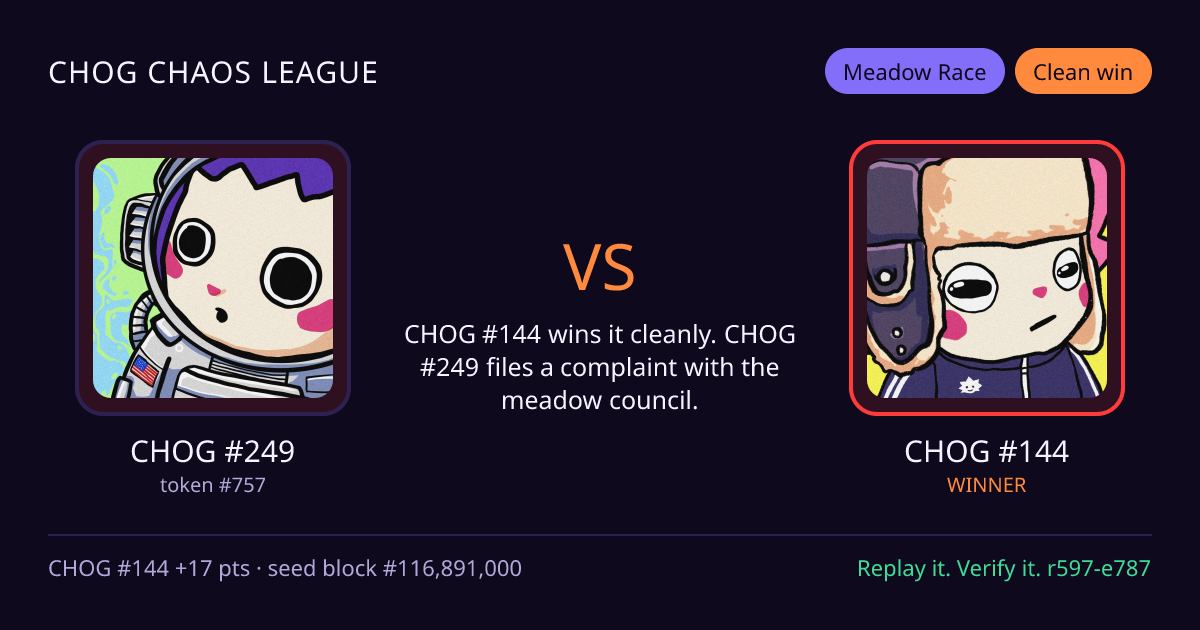 Highlight card: CHOG #249 versus CHOG #144