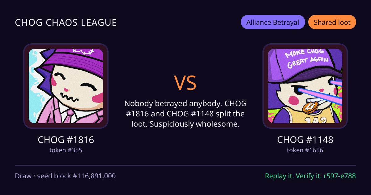 Highlight card: CHOG #1816 versus CHOG #1148