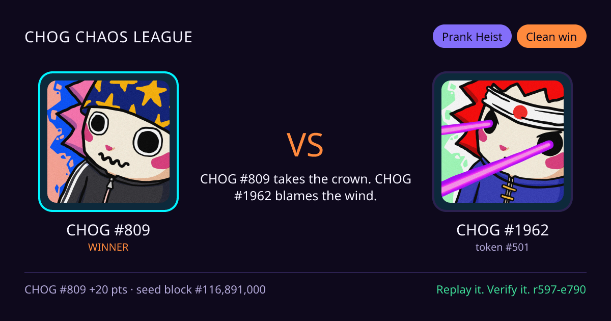 Highlight card: CHOG #809 versus CHOG #1962