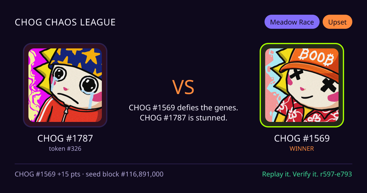 Highlight card: CHOG #1787 versus CHOG #1569