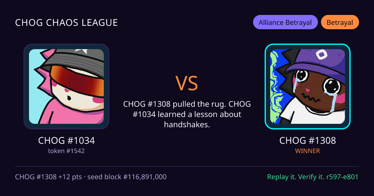Highlight card: CHOG #1034 versus CHOG #1308