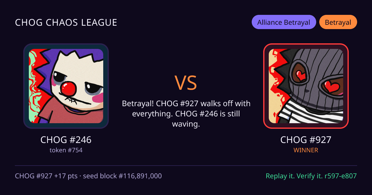 Highlight card: CHOG #246 versus CHOG #927