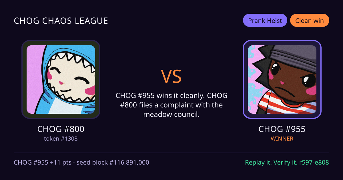 Highlight card: CHOG #800 versus CHOG #955