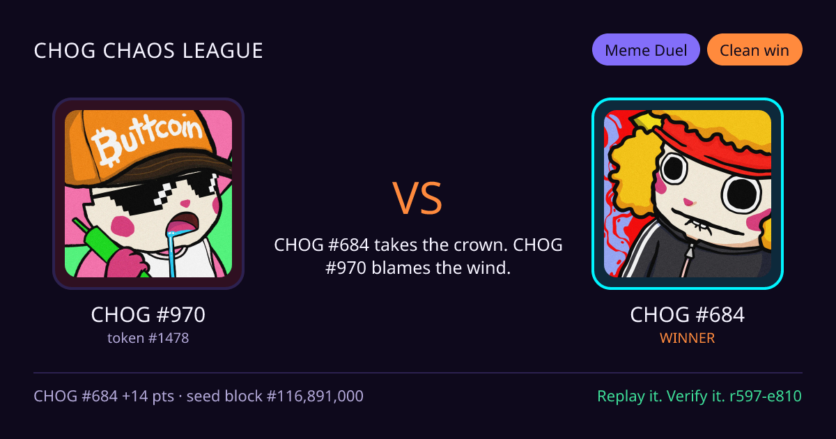 Highlight card: CHOG #970 versus CHOG #684