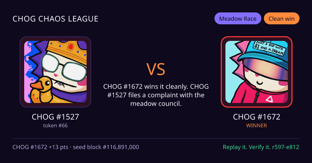 Highlight card: CHOG #1527 versus CHOG #1672