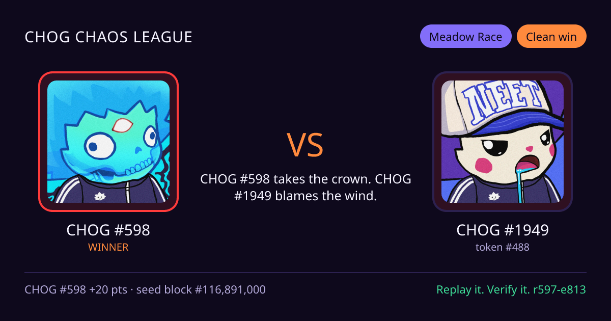 Highlight card: CHOG #598 versus CHOG #1949