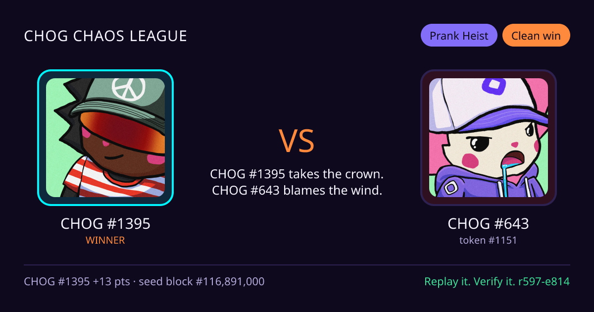 Highlight card: CHOG #1395 versus CHOG #643