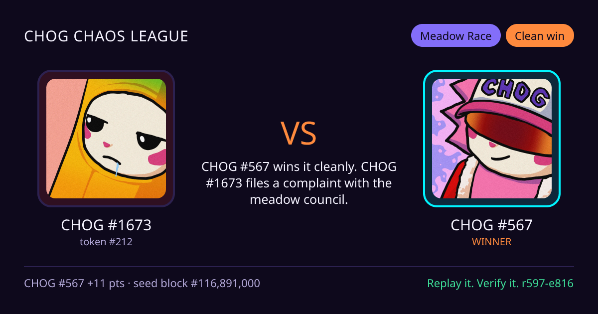 Highlight card: CHOG #1673 versus CHOG #567